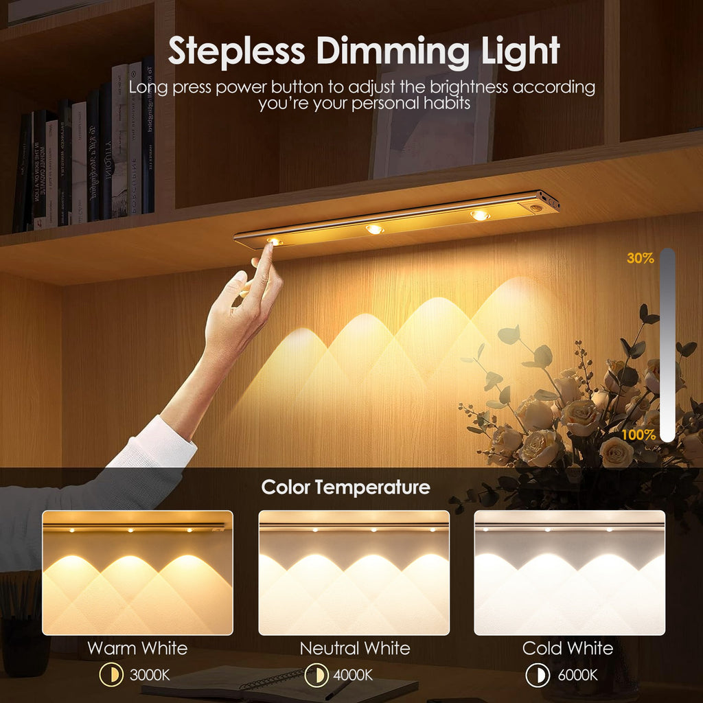 LED Motion Sensor Closet Light